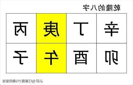 八字 格局分析
